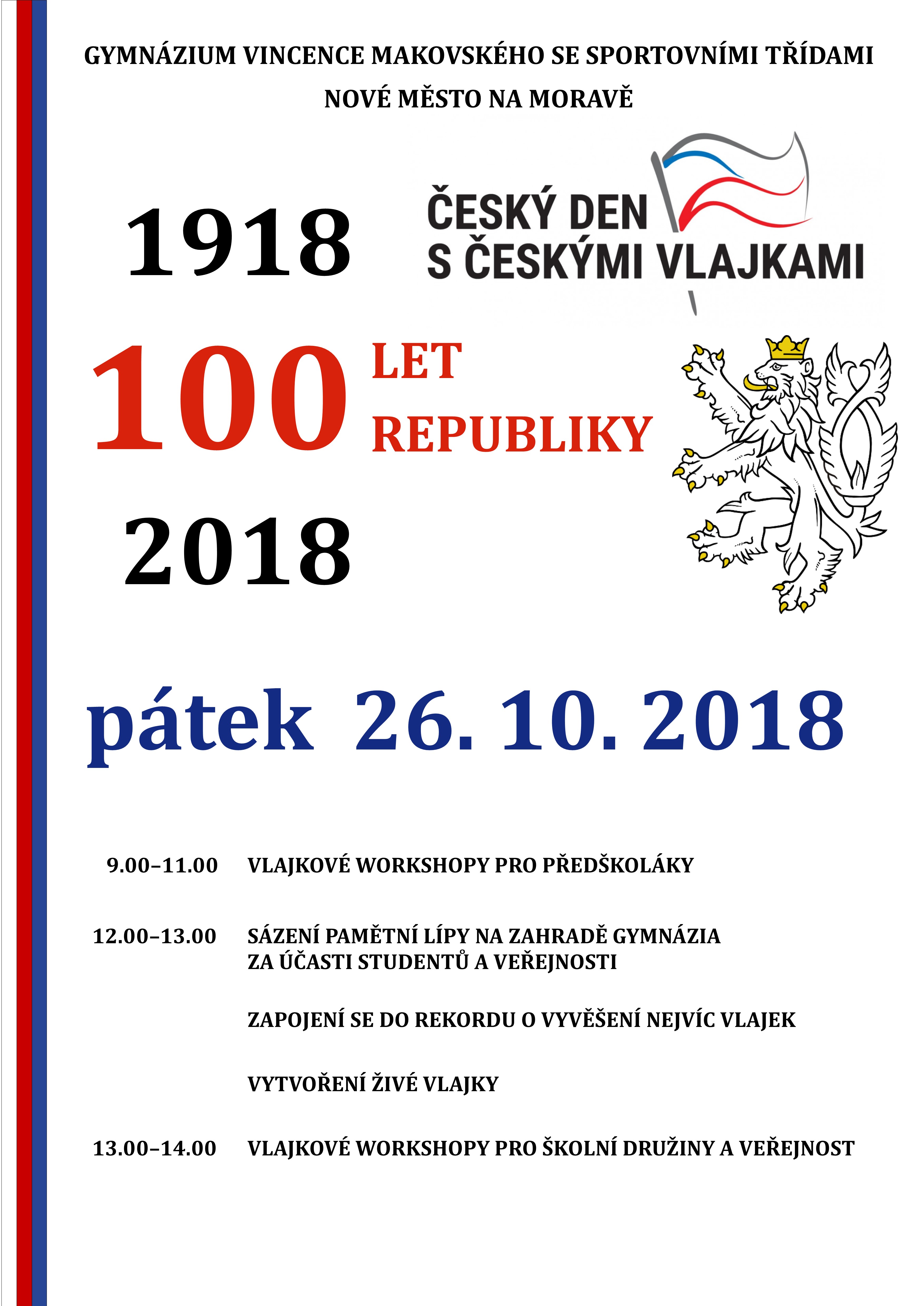 1918 2018